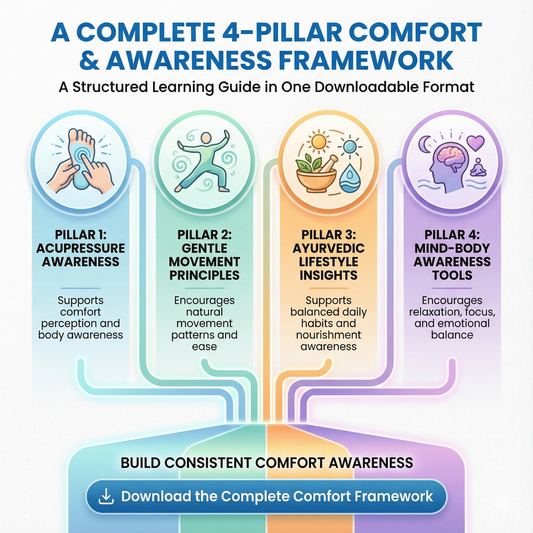 Sciatica-Aware Comfort Guide